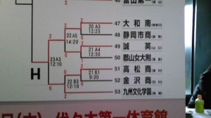 e38388e383bce3838ae383a1e383b3e38388e38399e382b9e38388efbc98